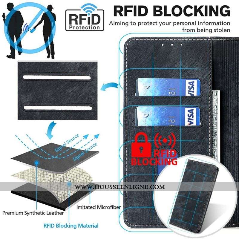 Flip Cover Xiaomi Redmi Note 12 Pro/Poco X5 Pro 5G RFID