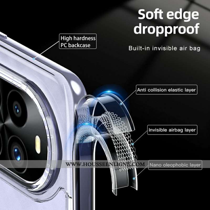 Coque Huawei Nova 13 Pro Airbag