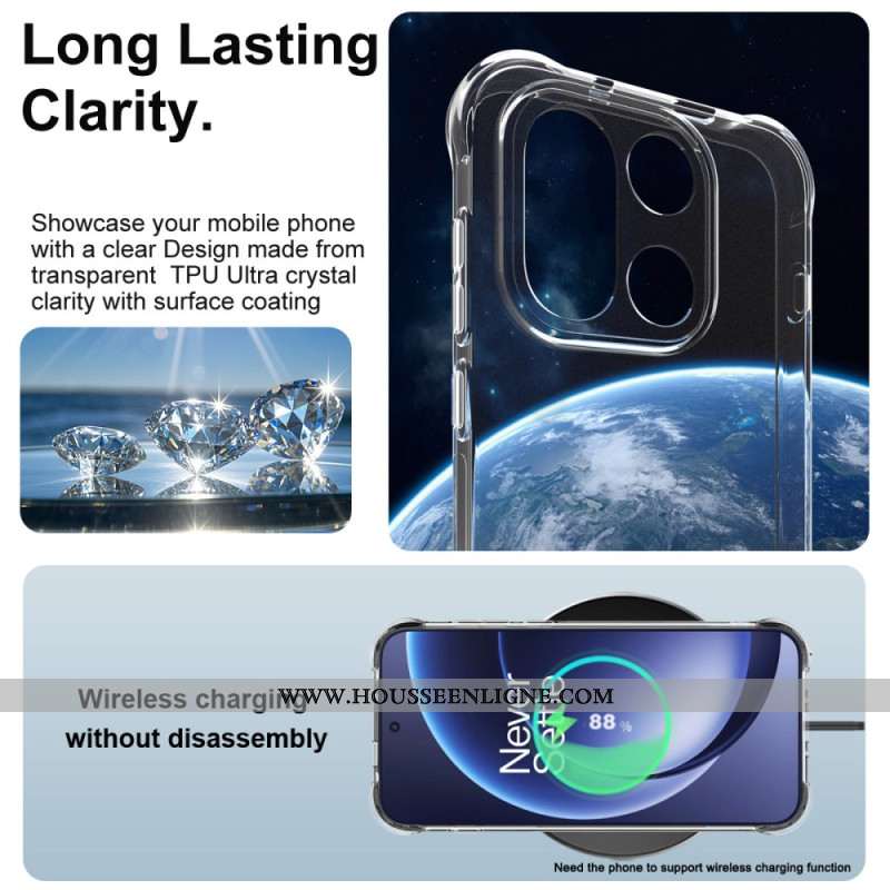 Coque OnePlus 15 5G Transparente IMAK