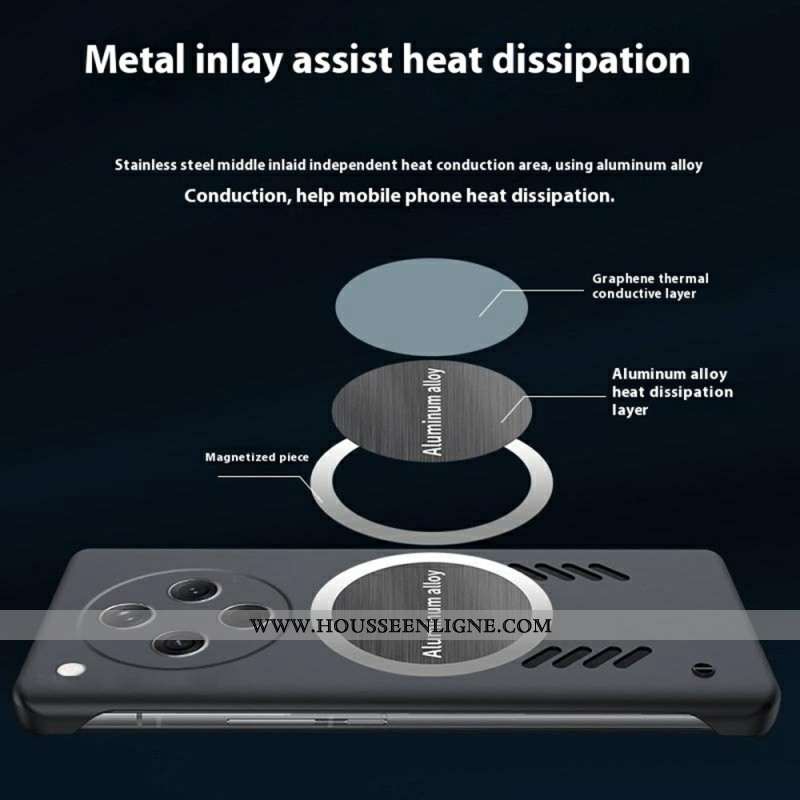 Coque Oppo Find X8 5G Compatibilité Magnétique et Dissipation Thermique