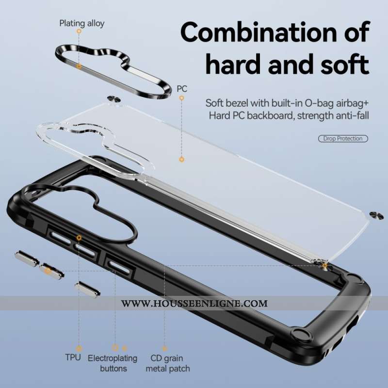 Coque Samsung Galaxy S25 5G Transparente Rebords Silicone