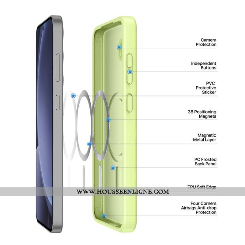 Coque Samsung Galaxy S25 Plus 5G Yind Series Teintée DUX DUCIS