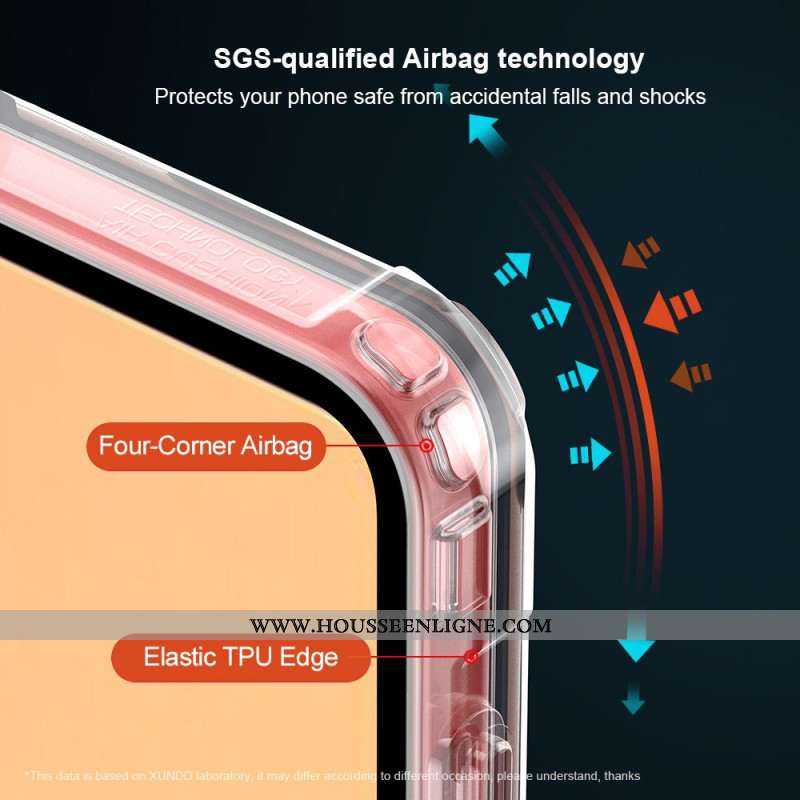 Coque Samsung Galaxy Z Flip 7 Airbag et Protection d'Écran XUNDD