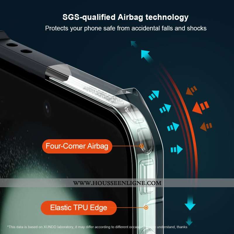 Coque Samsung Galaxy Z Flip 7 FE / Z Flip 6 Film Écran Petit Arrière XUNDD