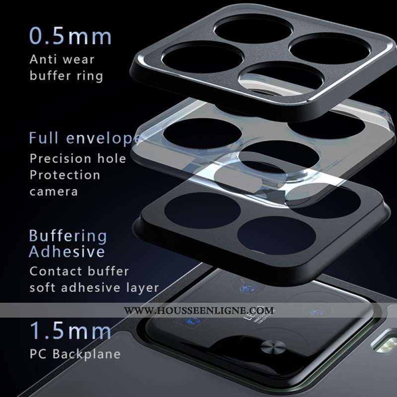 Coque Xiaomi 15 Pro Antichoc