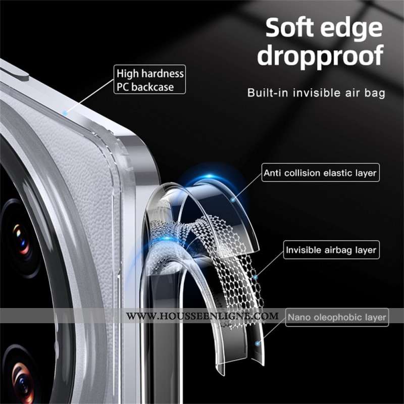 Coque Xiaomi 15 Ultra Transparente avec Protection Airbag