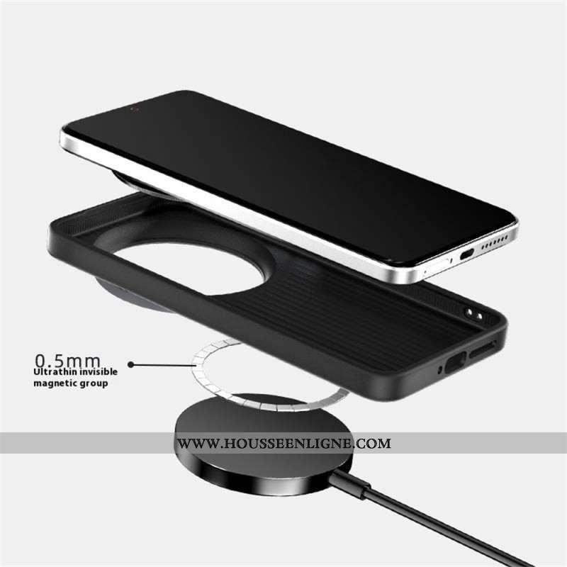 Coque Xiaomi 15 Ultra compatible MagSafe