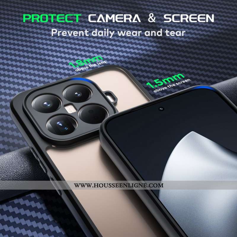 Coque Xiaomi 15T Pro UX-9A Series IMAK