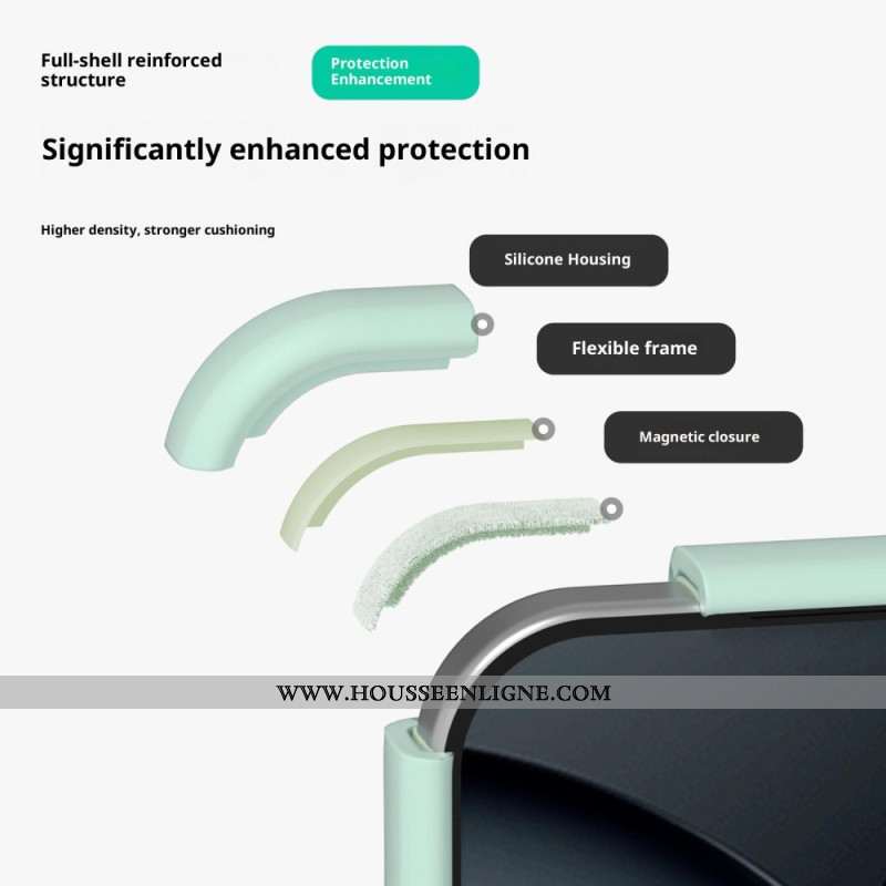 Coque Xiaomi 17 Pro Magnétique Silicone