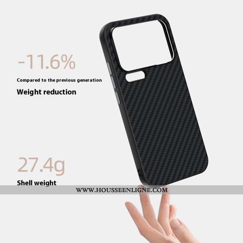 Coque Xiaomi 17 Pro Max Texture Fibre de Carbone ABEEL