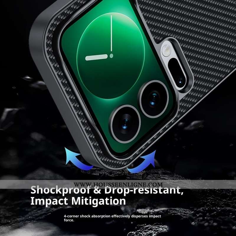 Coque Xiaomi 17 Pro Texture Fibre Carbone