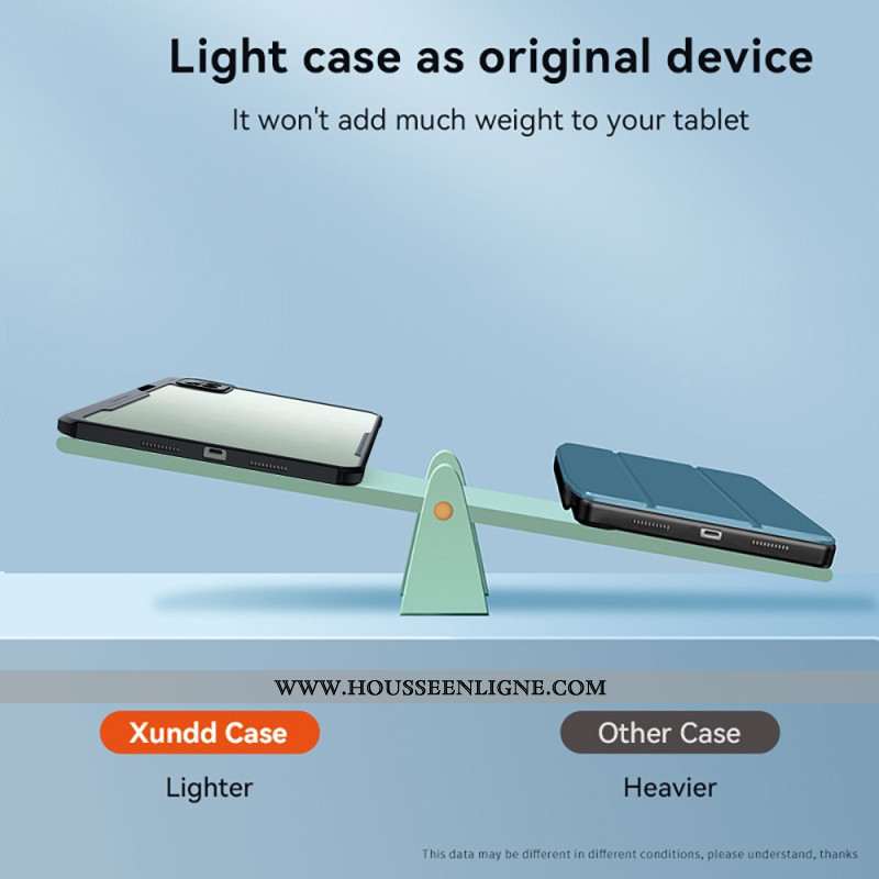 Coque Xiaomi Pad 7 / Pad 7 Pro Renforcée XUNDD
