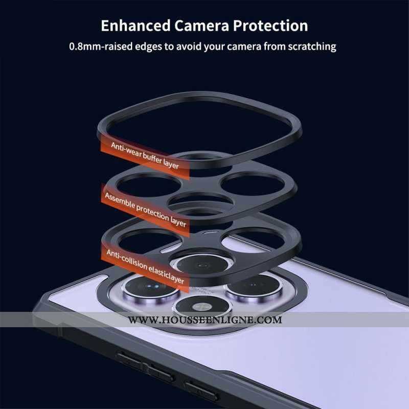 Coque Xiaomi Redmi Note 14 Pro 4G XUNDD