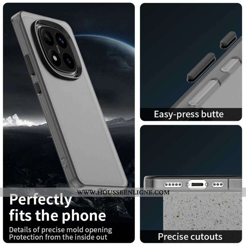 Coque Xiaomi Redmi Note 14 Pro 5G / Poco X7 Colorée