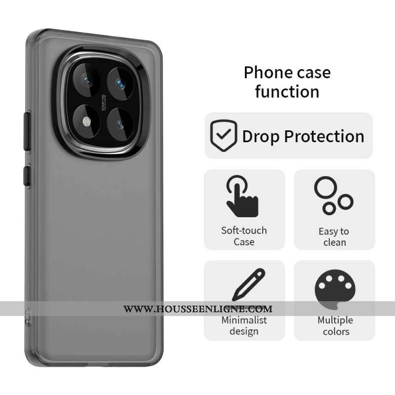 Coque Xiaomi Redmi Note 14 Pro 5G / Poco X7 Colorée