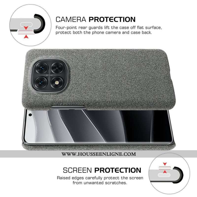 Coque Xiaomi Redmi Note 14 Pro 5G / Poco X7 Tissu