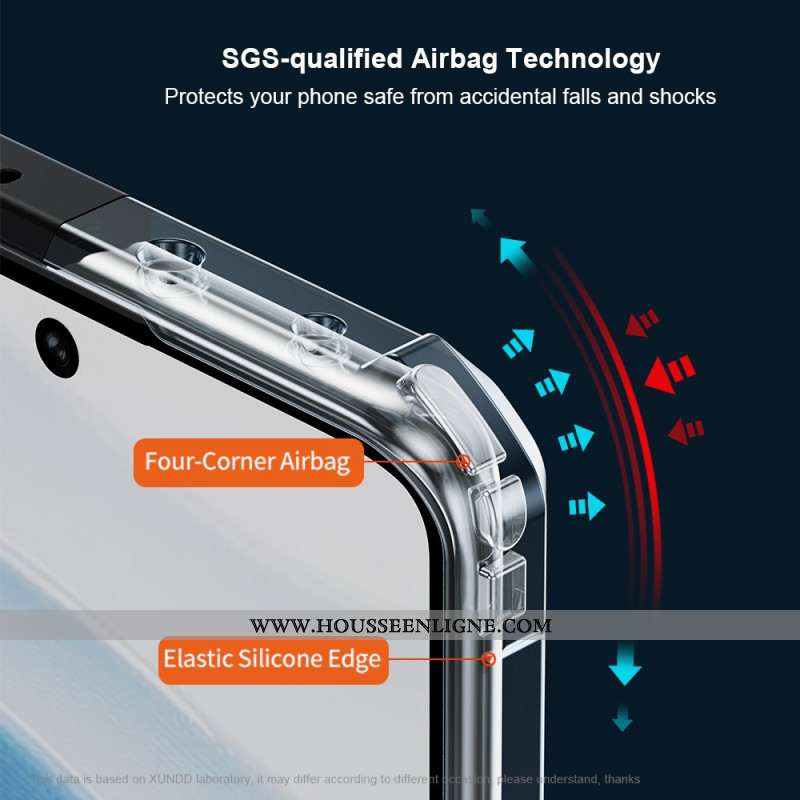 Coque Xiaomi Redmi Note 14 Pro 5G / Poco X7 XUNDD