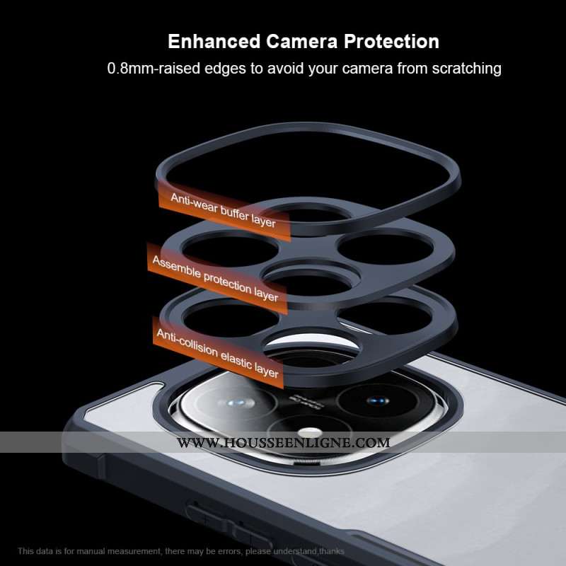 Coque Xiaomi Redmi Note 14 Pro 5G / Poco X7 XUNDD