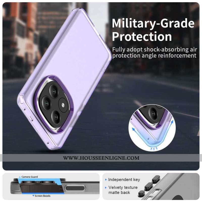 Coque Xiaomi Redmi Note 14 Pro Plus 5G Finition Mate