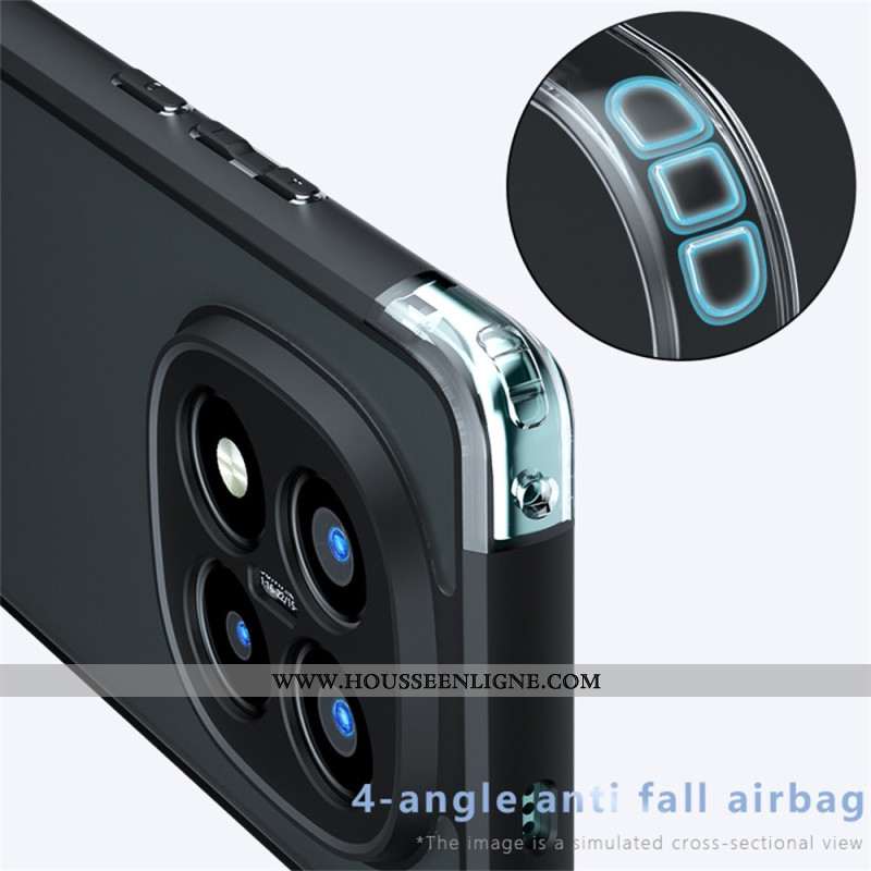 Coque Xiaomi Redmi Note 14 Pro Plus 5G Finition Mate