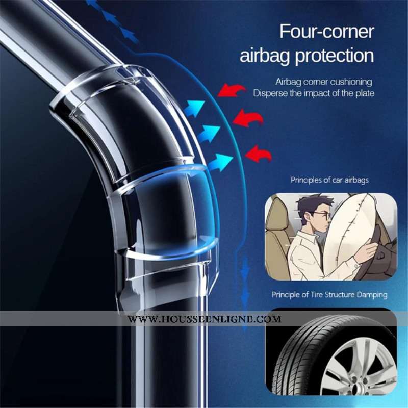 Coque Xiaomi Redmi Note 14 Pro Plus 5G Transparente