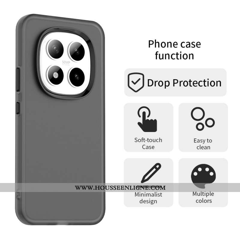 Coque Xiaomi Redmi Note 15 Pro 5G Finition Mate