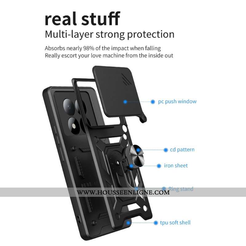 Coque Xiaomi Redmi Note 15 Pro 5G Protection Caméra Coulissante et Support