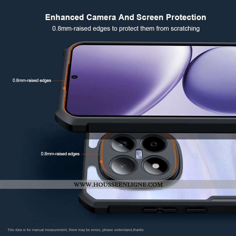 Coque Xiaomi Redmi Note 15 Pro 5G XUNDD