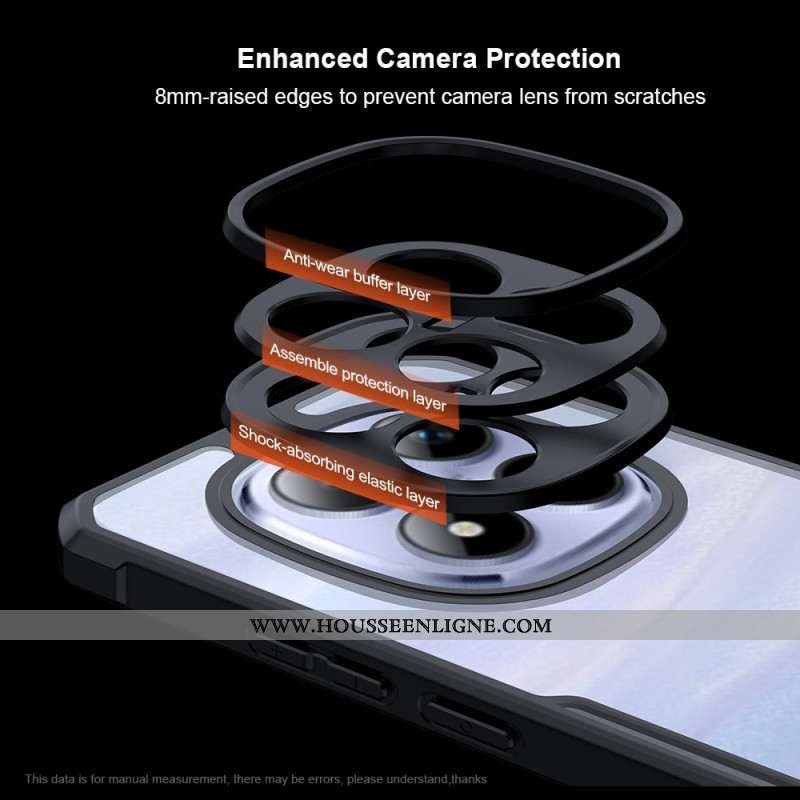 Coque Xiaomi Redmi Note 15 Pro 5G XUNDD