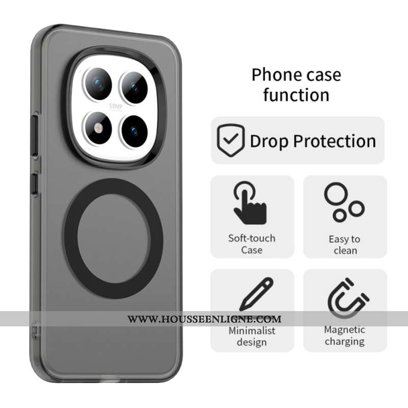 Coque Xiaomi Redmi Note 15 Pro Plus 5G / Poco M8 Pro 5G Anti-Chute Hybride