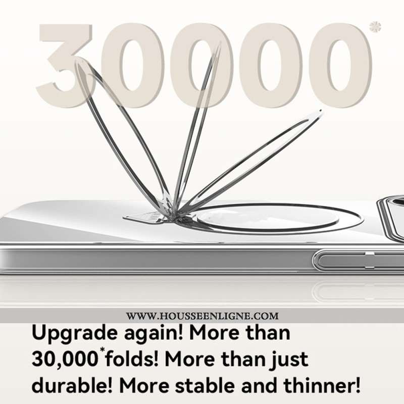 Coque iPhone 17 Pro Compatibilité MagSafe Support Pliable