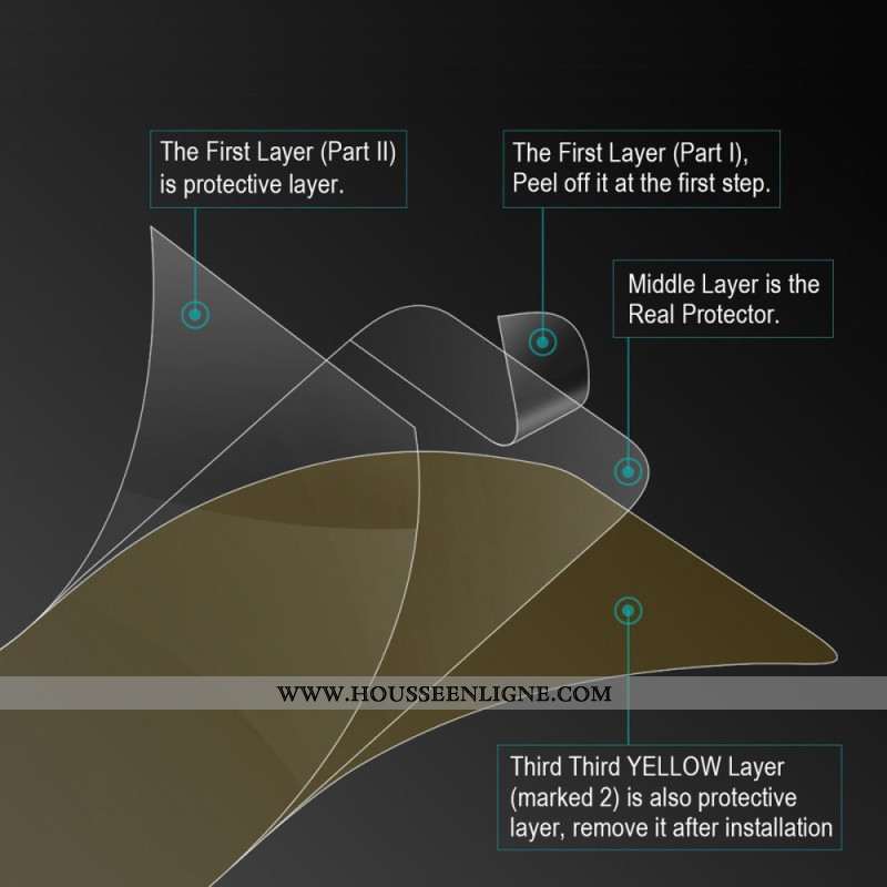 Film de Protection pour Écran Oppo Reno 14 5G
