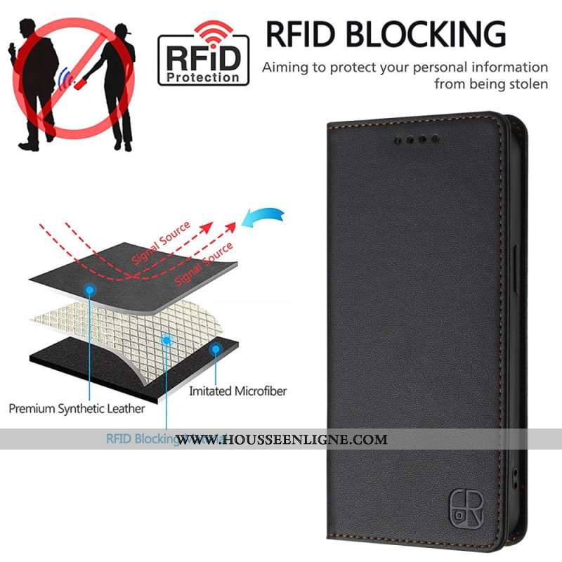 Flip Cover Oppo Reno 13F 4G / 5G / FS 5G RINACASIS