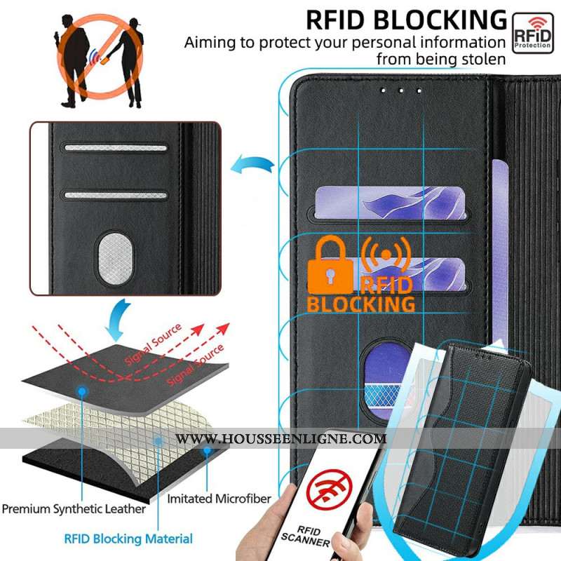 Flip Cover Xiaomi 15 Pro Protection RFID Motif Ondulé