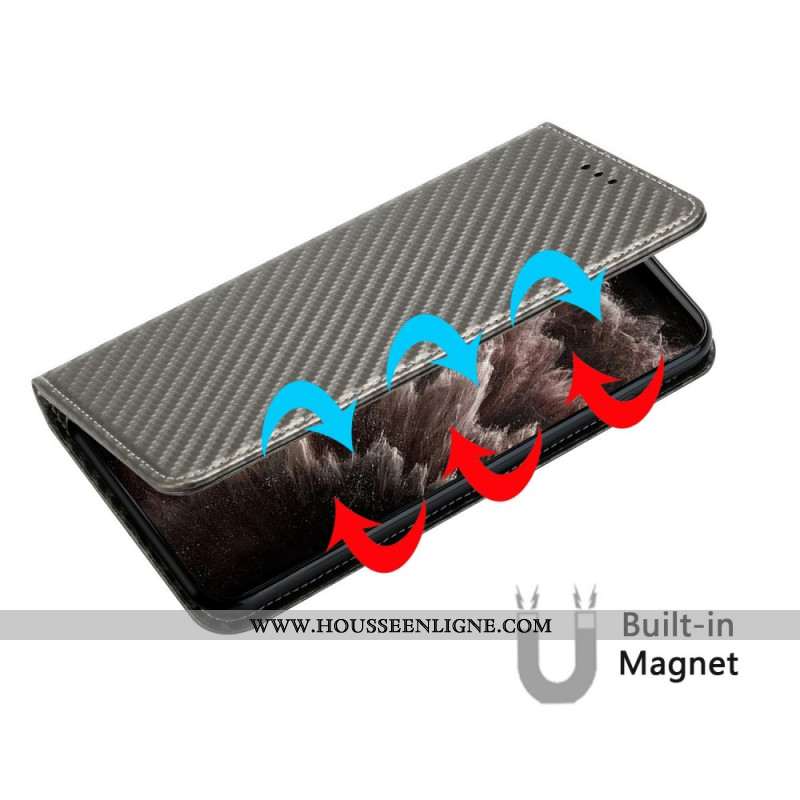 Flip Cover Xiaomi 15T Pro Fibre Carbone