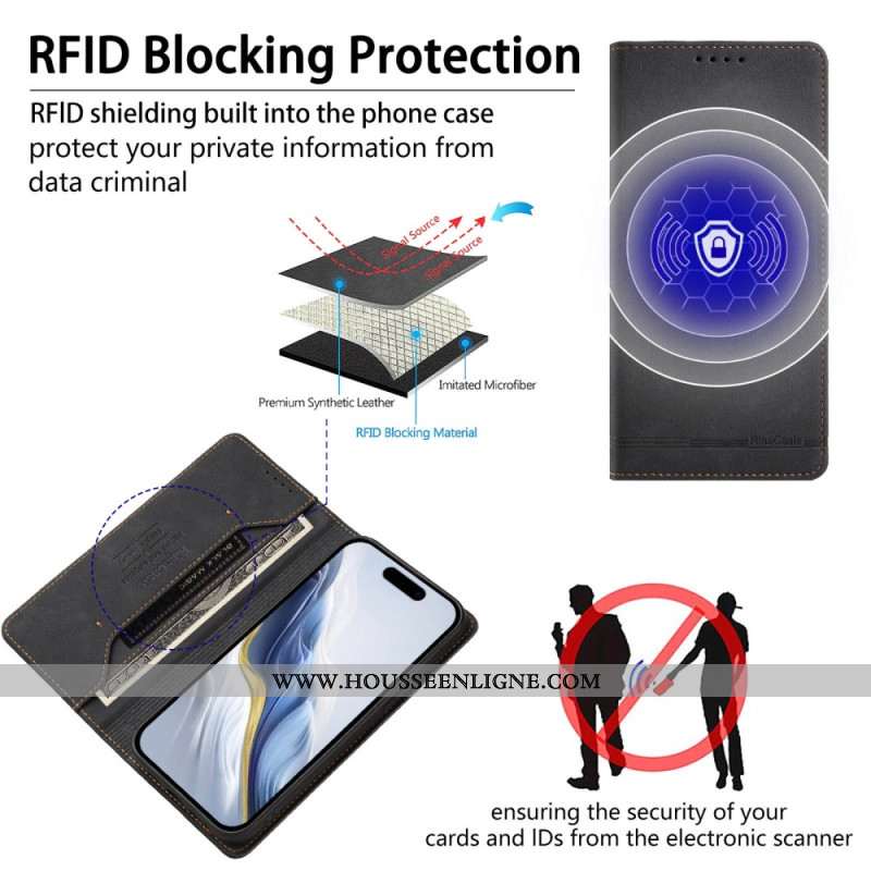 Flip Cover Xiaomi 17 Pro RINACASIS
