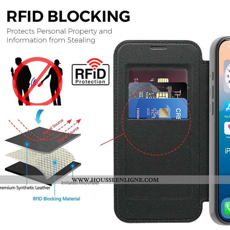 Flip Cover iPhone 17 Pro Compatible MagSafe avec Blocage RFID