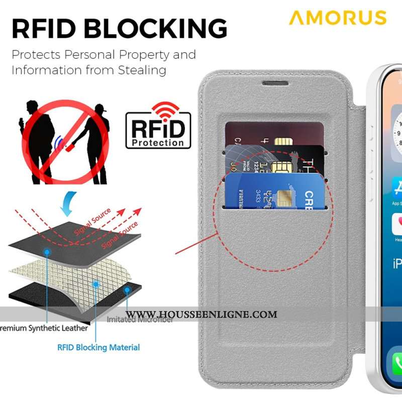 Flip Cover iPhone 17 Pro Max Compatible MagSafe avec Porte-Cartes RFID