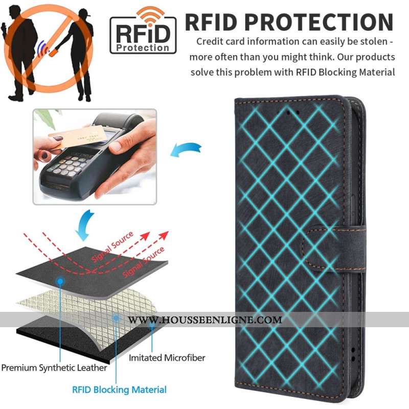 Housse Oppo Reno 13 5G Effet Daim Protection RFID à Lanière