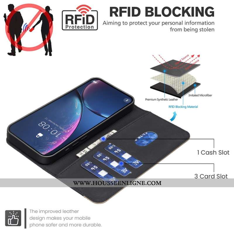 Housse Oppo Reno 14 F 5G Florale BINFEN COLOR