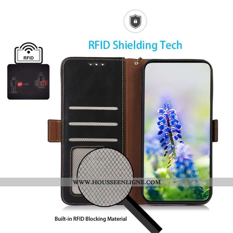 Housse Samsung Galaxy S25 FE Blocage RFID Cuir