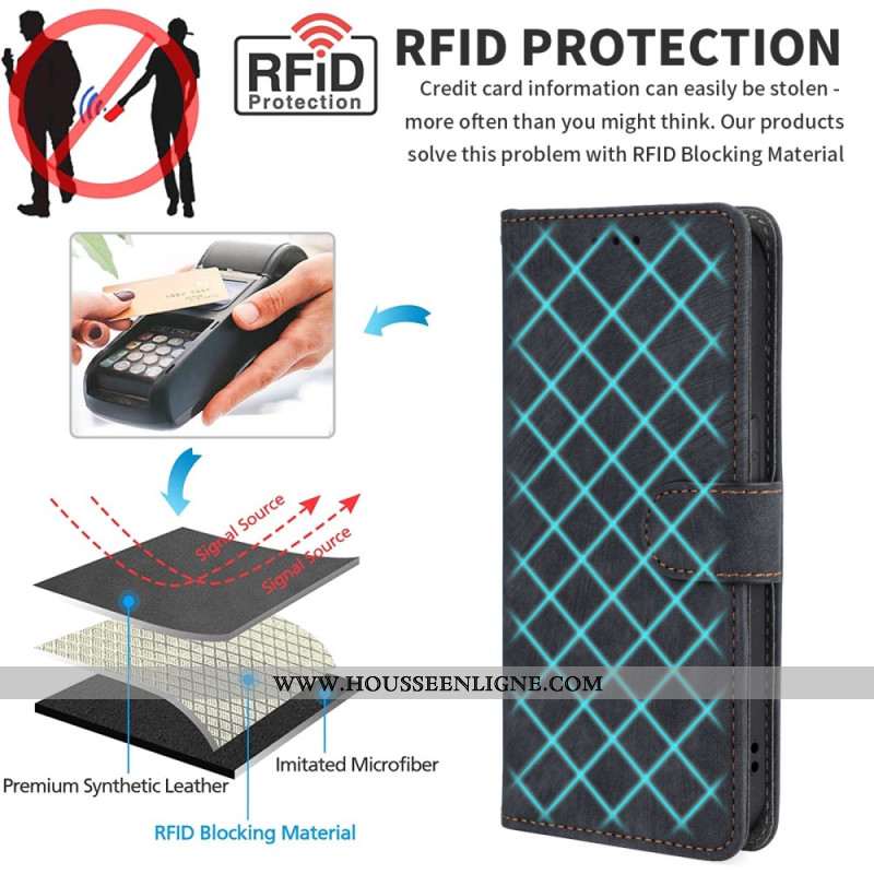 Housse Samsung Galaxy S25 FE Protection RFID Effet Daim
