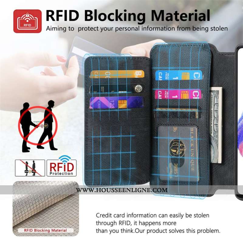 Housse Samsung Galaxy S25 Plus 5G Coque Détachable Magnétique CASENEO