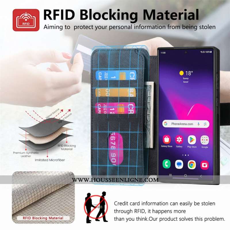 Housse Samsung Galaxy S25 Ultra 5G Coque Détachable Magnétique RFID CASENEO