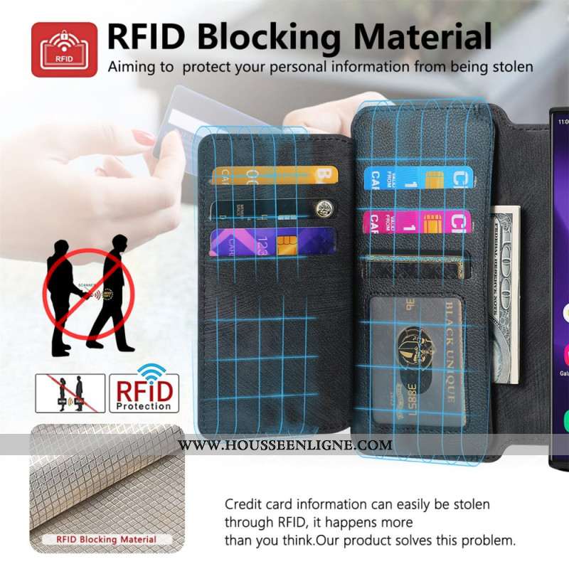 Housse Samsung Galaxy S25 Ultra 5G Coque Magnétique Détachable