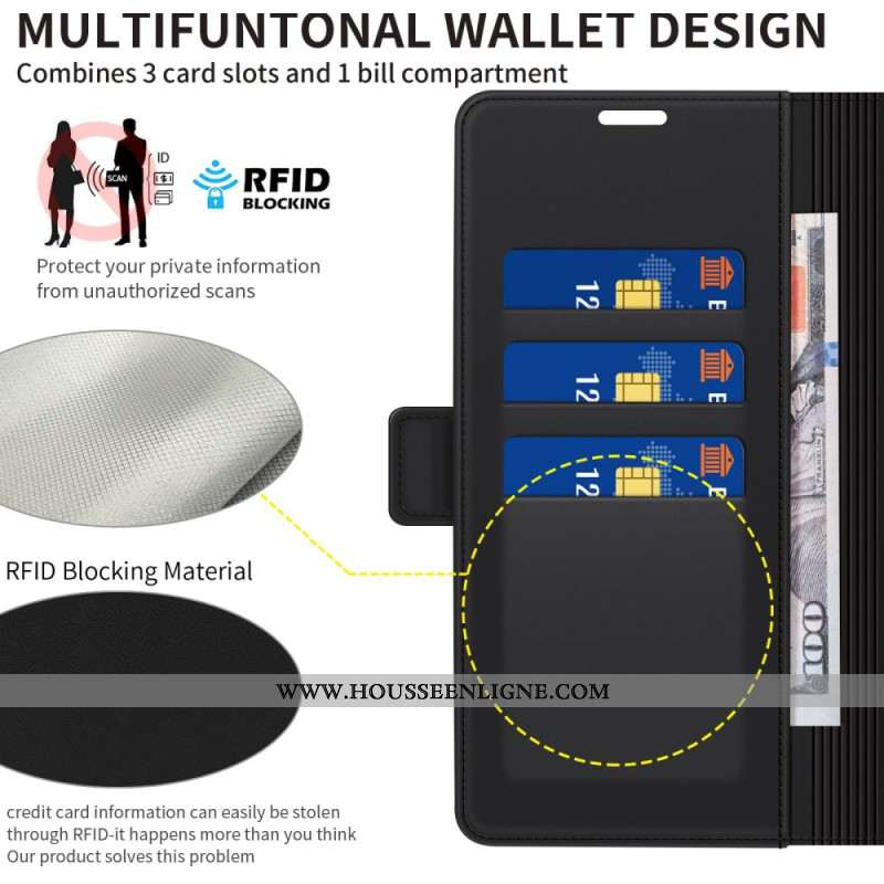 Housse Samsung Galaxy S26 Plus Blocage RFID