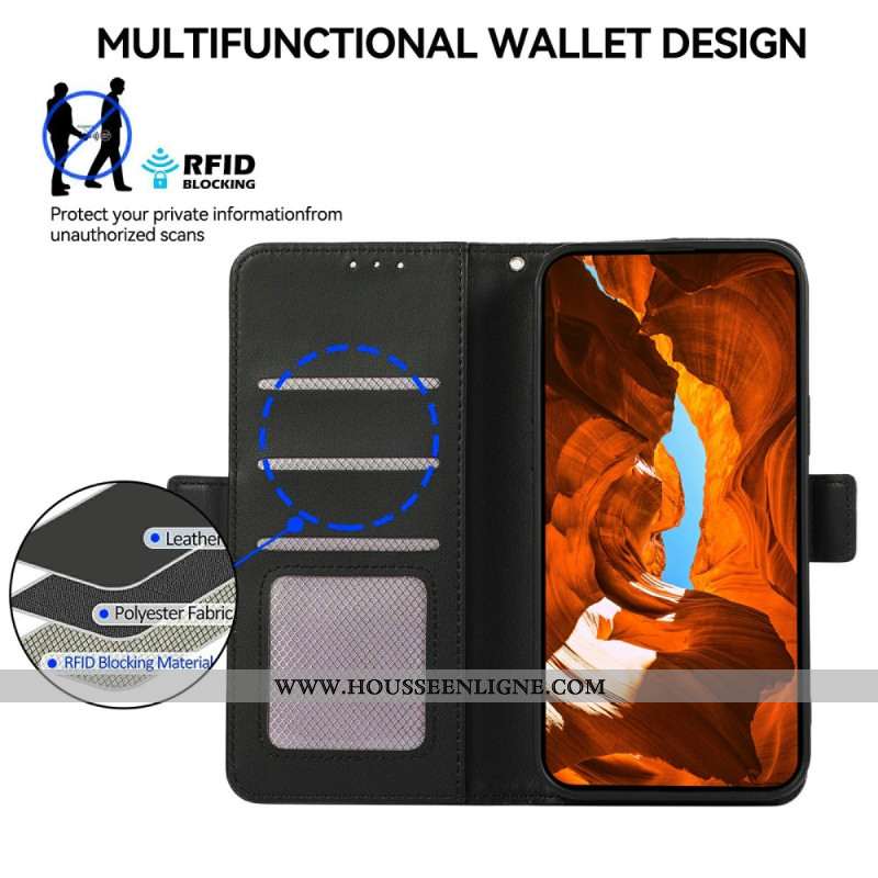 Housse Sony Xperia 1 VII Protection RFID ABEEL