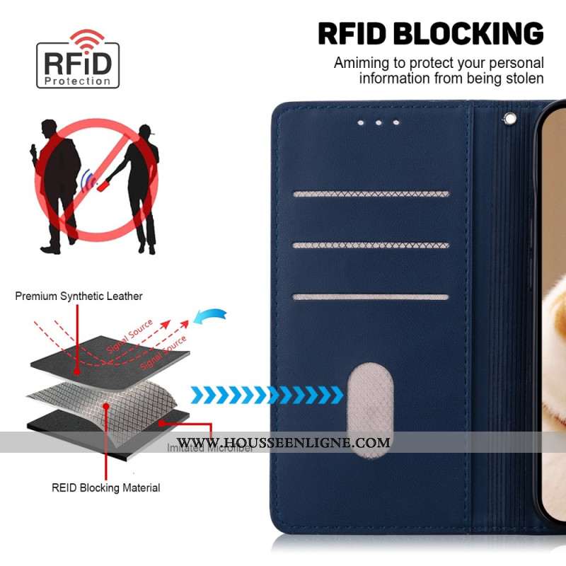 Housse Xiaomi 15 SCène de Chats à Lanière