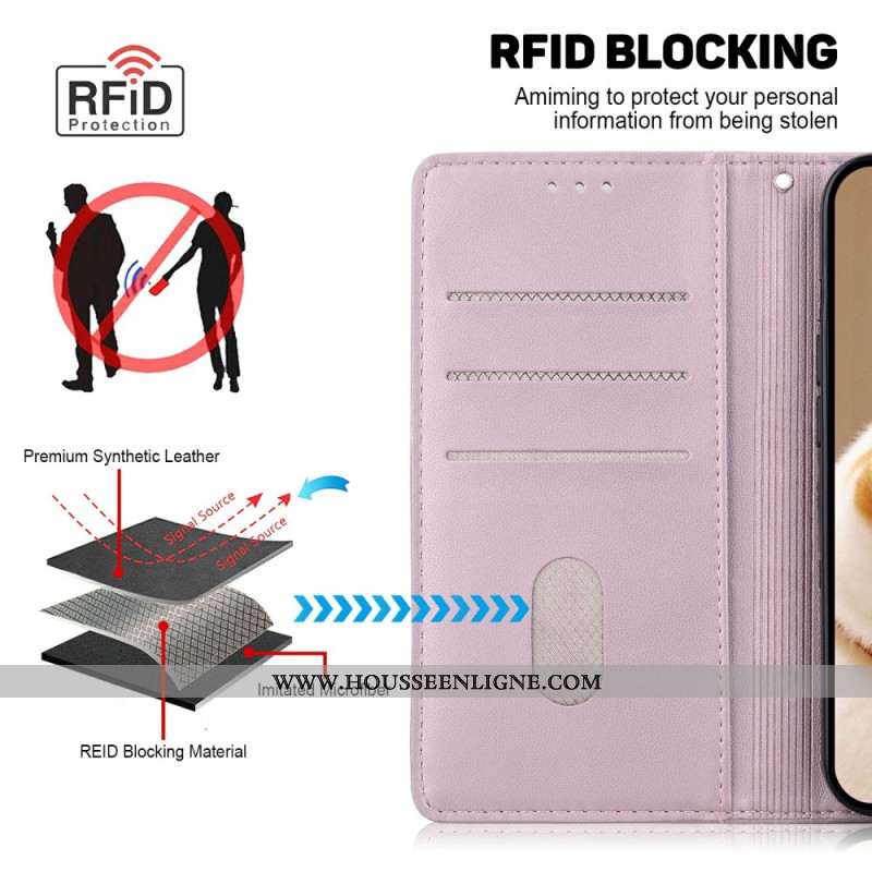 Housse Xiaomi 15 Ultra Blocage RFID et Motif Chaton