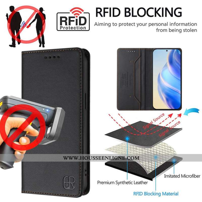 Housse Xiaomi 15T Pro Protection RFID